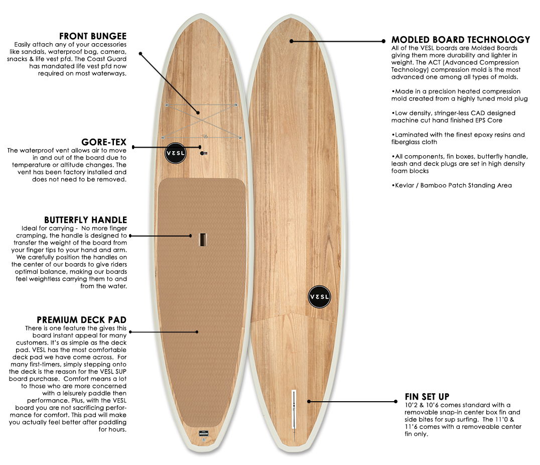 vesl jenni kayne paddle board specifications